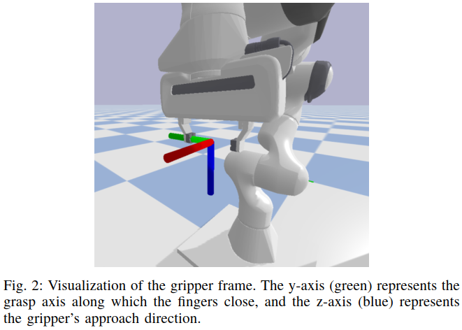 gripper-frame